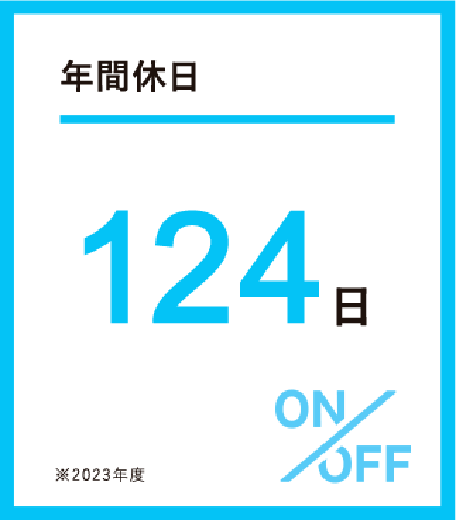 年間休日