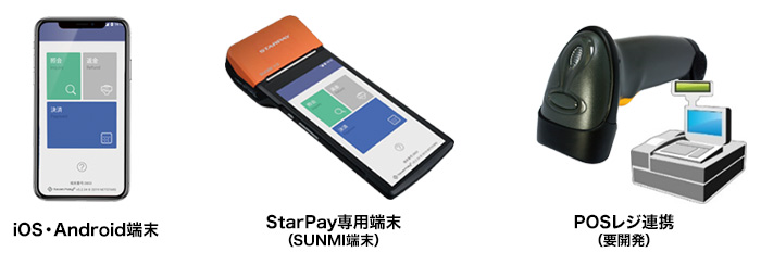 StarPay 対応端末